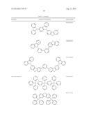 PHOSPHORESCENT COMPOUND WITH FUSED RNG SUBSTITUTION diagram and image