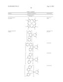 PHOSPHORESCENT COMPOUND WITH FUSED RNG SUBSTITUTION diagram and image