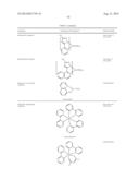 PHOSPHORESCENT COMPOUND WITH FUSED RNG SUBSTITUTION diagram and image