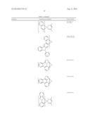 PHOSPHORESCENT COMPOUND WITH FUSED RNG SUBSTITUTION diagram and image