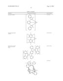 PHOSPHORESCENT COMPOUND WITH FUSED RNG SUBSTITUTION diagram and image