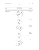 PHOSPHORESCENT COMPOUND WITH FUSED RNG SUBSTITUTION diagram and image