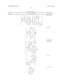 PHOSPHORESCENT COMPOUND WITH FUSED RNG SUBSTITUTION diagram and image