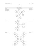 PHOSPHORESCENT COMPOUND WITH FUSED RNG SUBSTITUTION diagram and image