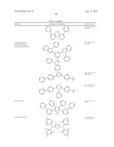 PHOSPHORESCENT COMPOUND WITH FUSED RNG SUBSTITUTION diagram and image