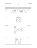 PHOSPHORESCENT COMPOUND WITH FUSED RNG SUBSTITUTION diagram and image