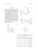 PHOSPHORESCENT COMPOUND WITH FUSED RNG SUBSTITUTION diagram and image