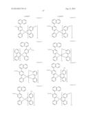 PHOSPHORESCENT COMPOUND WITH FUSED RNG SUBSTITUTION diagram and image