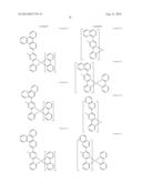 PHOSPHORESCENT COMPOUND WITH FUSED RNG SUBSTITUTION diagram and image