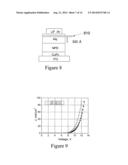 Non-Blocked Phosphorescent OLEDs diagram and image