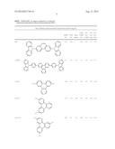 Non-Blocked Phosphorescent OLEDs diagram and image