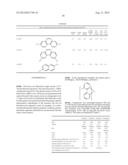 Non-Blocked Phosphorescent OLEDs diagram and image