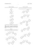 MATERIAL FOR ORGANIC ELECTRONIC DEVICE, AND ORGANIC ELECTRONIC DEVICE     USING SAME diagram and image