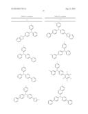 MATERIAL FOR ORGANIC ELECTRONIC DEVICE, AND ORGANIC ELECTRONIC DEVICE     USING SAME diagram and image