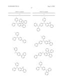 MATERIAL FOR ORGANIC ELECTRONIC DEVICE, AND ORGANIC ELECTRONIC DEVICE     USING SAME diagram and image