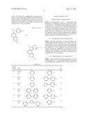 MATERIAL FOR ORGANIC ELECTRONIC DEVICE, AND ORGANIC ELECTRONIC DEVICE     USING SAME diagram and image