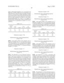 MATERIAL FOR ORGANIC ELECTRONIC DEVICE, AND ORGANIC ELECTRONIC DEVICE     USING SAME diagram and image