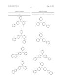 MATERIAL FOR ORGANIC ELECTRONIC DEVICE, AND ORGANIC ELECTRONIC DEVICE     USING SAME diagram and image