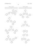 MATERIAL FOR ORGANIC ELECTRONIC DEVICE, AND ORGANIC ELECTRONIC DEVICE     USING SAME diagram and image