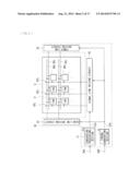 DISPLAY UNIT AND ELECTRONIC APPARATUS diagram and image