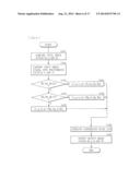 DISPLAY UNIT AND ELECTRONIC APPARATUS diagram and image