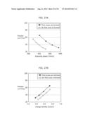 THIN-FILM DEVICE, THIN-FILM DEVICE ARRAY, AND METHOD OF MANUFACTURING     THIN-FILM DEVICE diagram and image