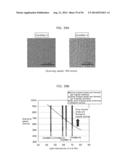 THIN-FILM DEVICE, THIN-FILM DEVICE ARRAY, AND METHOD OF MANUFACTURING     THIN-FILM DEVICE diagram and image