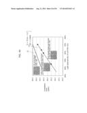 THIN-FILM DEVICE, THIN-FILM DEVICE ARRAY, AND METHOD OF MANUFACTURING     THIN-FILM DEVICE diagram and image