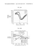 THIN-FILM DEVICE, THIN-FILM DEVICE ARRAY, AND METHOD OF MANUFACTURING     THIN-FILM DEVICE diagram and image