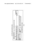 Wireless Processor, Wireless Memory, Information System, And Semiconductor     Device diagram and image