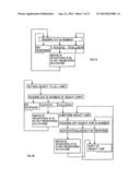 Wireless Processor, Wireless Memory, Information System, And Semiconductor     Device diagram and image