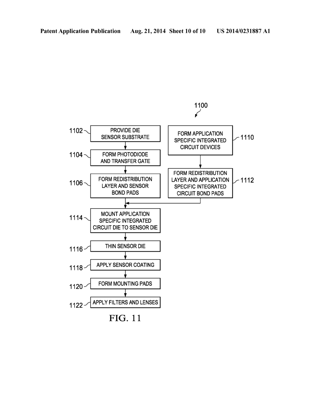 Method and Apparatus for Image Sensor Packaging - diagram, schematic, and image 11