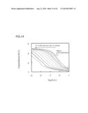 NONVOLATILE SEMICONDUCTOR MEMORY DEVICE diagram and image