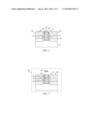 INTEGRATED CIRCUITS WITH IMPROVED GATE UNIFORMITY AND METHODS  FOR     FABRICATING SAME diagram and image