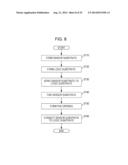 METHOD OF MANUFACTURING SEMICONDUCTOR DEVICE, SEMICONDUCTOR DEVICE, AND     ELECTRONIC APPARATUS diagram and image