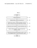 SILICON PHOTOMULTIPLIER AND METHOD OF MANUFACTURING SILICON     PHOTOMULTIPLIER diagram and image