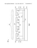 SEMICONDUCTOR DEVICE AND RELATED FABRICATION METHODS diagram and image