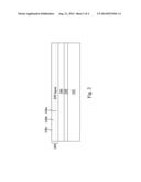 Multiple Layer Substrate diagram and image