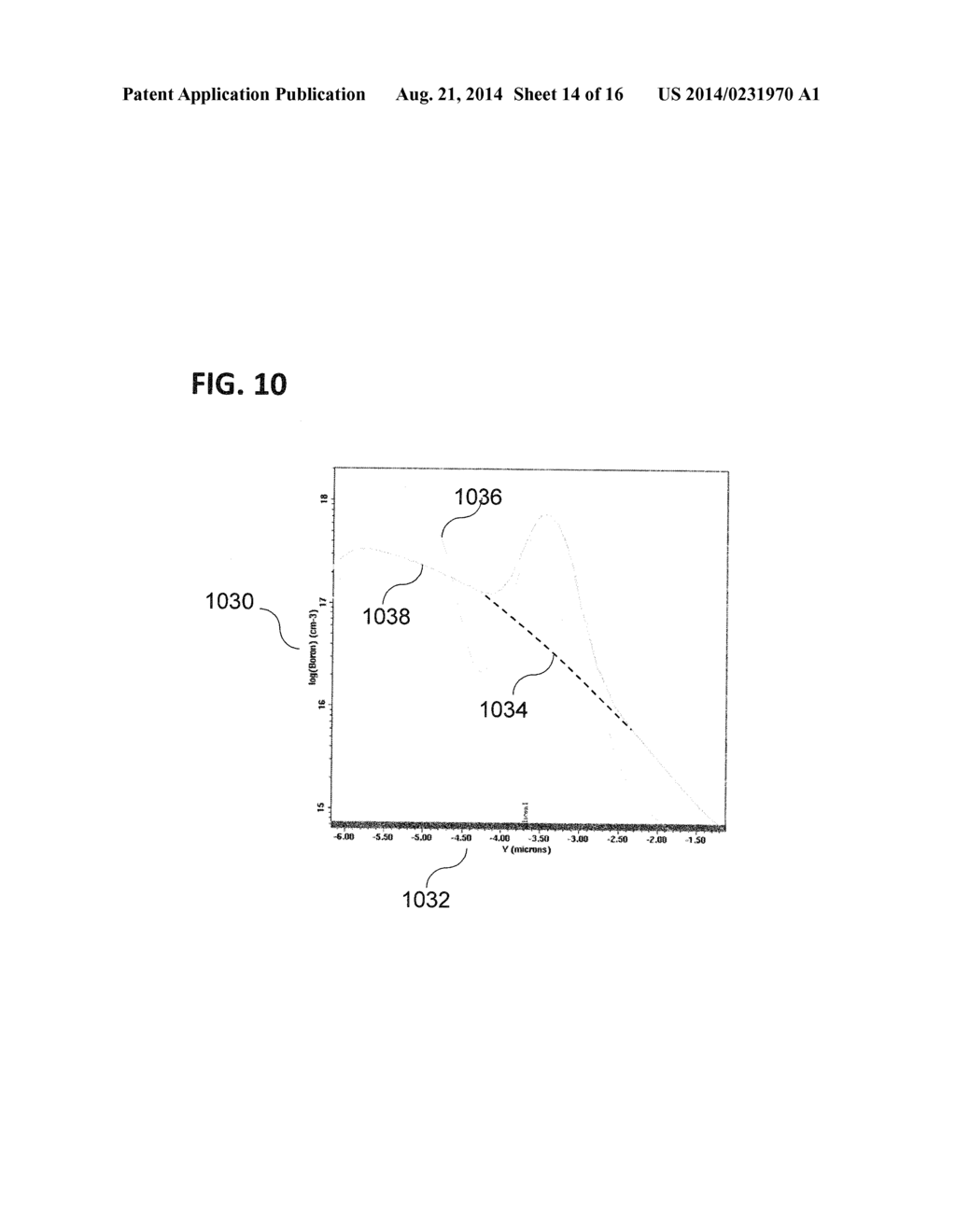 METHOD FOR PROCESSING A CARRIER, A CARRIER, AN ELECTRONIC DEVICE AND A     LITHOGRAPHIC MASK - diagram, schematic, and image 15