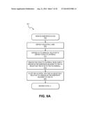 THROUGH SUBSTRATE VIA (TSUV) STRUCTURES AND METHOD OF MAKING THE SAME diagram and image