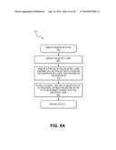 THROUGH SUBSTRATE VIA (TSUV) STRUCTURES AND METHOD OF MAKING THE SAME diagram and image