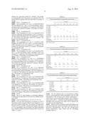 INTERNAL MOLD RELEASE AGENTS FOR POLYURETHANE MATERIALS diagram and image