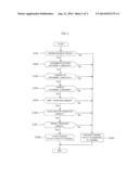 VEHICLE AND METHOD OF CONTROLLING VEHICLE diagram and image