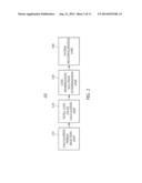 APPARATUS AND METHOD FOR MINIMIZING DISTRIBUTION LOSS IN CONSIDERATION OF     SECTION LOAD CHARACTERISTICS OF DISTRIBUTION SYSTEM diagram and image