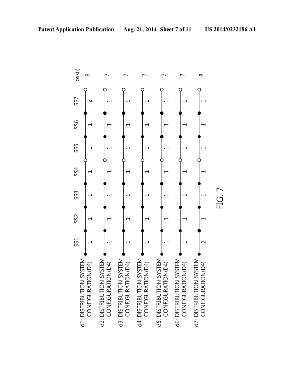 APPARATUS AND METHOD FOR MINIMIZING DISTRIBUTION LOSS IN CONSIDERATION OF     SECTION LOAD CHARACTERISTICS OF DISTRIBUTION SYSTEM - diagram, schematic, and image 08