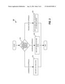 METHOD AND APPARATUS FOR HYBRID CHIP-LEVEL VOLTAGE SCALING diagram and image