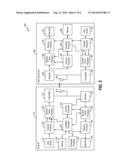 METHOD AND APPARATUS FOR HYBRID CHIP-LEVEL VOLTAGE SCALING diagram and image