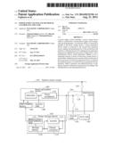 POWER SUPPLY SYSTEM AND METHOD OF CONTROLLING THE SAME diagram and image