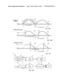 LIGHT EMITTING DIODE DRIVER diagram and image