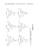 Method and System for Determining the Position of a Synchronous Motor s     Rotor diagram and image